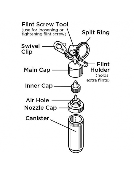 Zippo 121503 benzin tartály